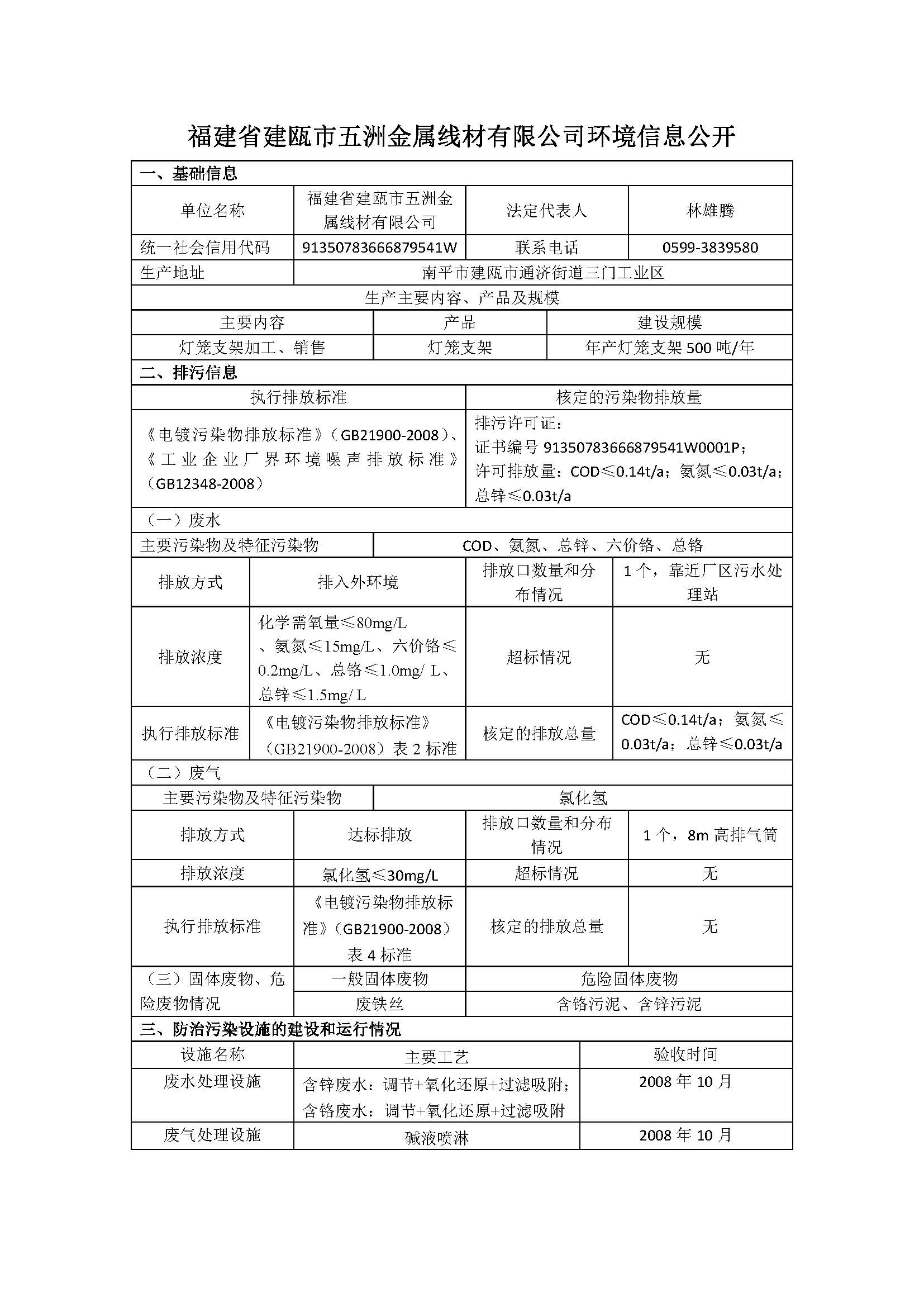 绿航环保